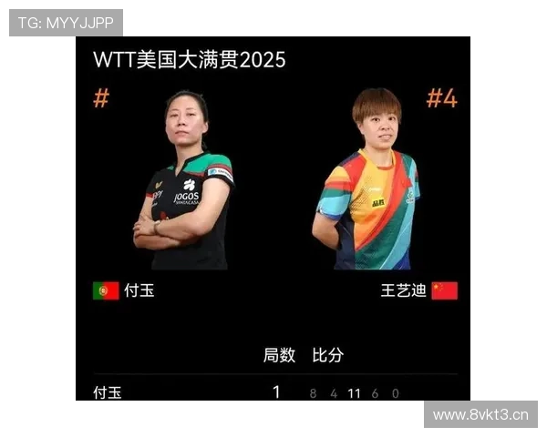 [乒乓球]王艺迪速胜对手晋级女单16强.